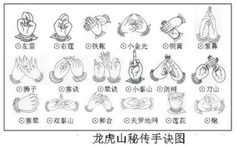 道教指法|道家掐诀手印大全（图文教学）